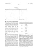 RESTRICTION ENDONUCLEASE ENHANCED POLYMORPHIC SEQUENCE DETECTION diagram and image