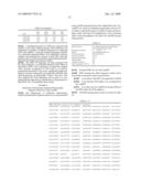 RESTRICTION ENDONUCLEASE ENHANCED POLYMORPHIC SEQUENCE DETECTION diagram and image