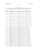 RESTRICTION ENDONUCLEASE ENHANCED POLYMORPHIC SEQUENCE DETECTION diagram and image