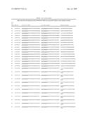 RESTRICTION ENDONUCLEASE ENHANCED POLYMORPHIC SEQUENCE DETECTION diagram and image