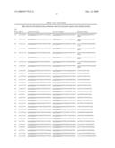 RESTRICTION ENDONUCLEASE ENHANCED POLYMORPHIC SEQUENCE DETECTION diagram and image