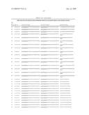 RESTRICTION ENDONUCLEASE ENHANCED POLYMORPHIC SEQUENCE DETECTION diagram and image