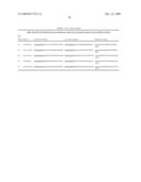 RESTRICTION ENDONUCLEASE ENHANCED POLYMORPHIC SEQUENCE DETECTION diagram and image