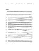 Diagnostic Kits to Detect SP22 and SP22 Antibodies diagram and image