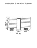 Diagnostic Kits to Detect SP22 and SP22 Antibodies diagram and image