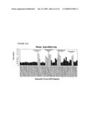 Diagnostic Kits to Detect SP22 and SP22 Antibodies diagram and image