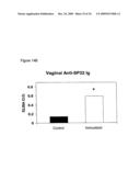 Diagnostic Kits to Detect SP22 and SP22 Antibodies diagram and image