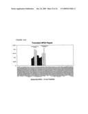 Diagnostic Kits to Detect SP22 and SP22 Antibodies diagram and image