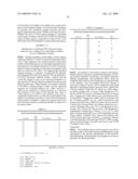 Diagnostic Kits to Detect SP22 and SP22 Antibodies diagram and image