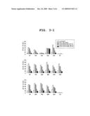 Screening Method diagram and image