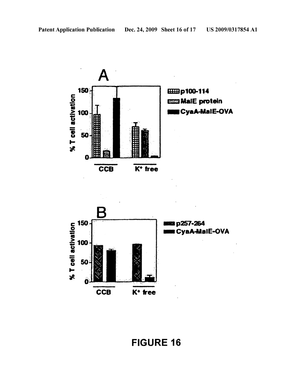 Recombinant adenylate cyclase of BORDETELLA SP. for diagnostic and immunomonitoring uses, method of diagnosing or immunomonitoring using said recombinant adenylate cyclase, and kit for diagnosing or immunomonitoring comprising said recombinant adenylate cyclase - diagram, schematic, and image 17