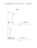 USE OF ACTIVE CYTOKININ SYNTHASE GENE diagram and image