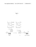 USE OF ACTIVE CYTOKININ SYNTHASE GENE diagram and image