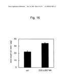 USE OF ACTIVE CYTOKININ SYNTHASE GENE diagram and image