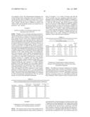 USE OF ACTIVE CYTOKININ SYNTHASE GENE diagram and image