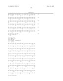 USE OF ACTIVE CYTOKININ SYNTHASE GENE diagram and image