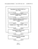 Design, synthesis and assembly of synthetic nucleic acids diagram and image