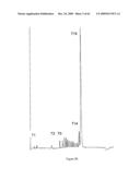 Design, synthesis and assembly of synthetic nucleic acids diagram and image