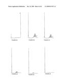 Design, synthesis and assembly of synthetic nucleic acids diagram and image