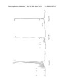 Design, synthesis and assembly of synthetic nucleic acids diagram and image