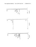 Design, synthesis and assembly of synthetic nucleic acids diagram and image