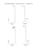 Design, synthesis and assembly of synthetic nucleic acids diagram and image