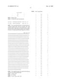 Design, synthesis and assembly of synthetic nucleic acids diagram and image