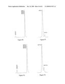 Design, synthesis and assembly of synthetic nucleic acids diagram and image