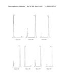 Design, synthesis and assembly of synthetic nucleic acids diagram and image