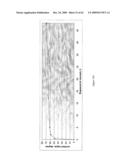 Design, synthesis and assembly of synthetic nucleic acids diagram and image