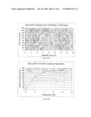 Design, synthesis and assembly of synthetic nucleic acids diagram and image