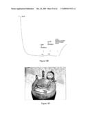 Design, synthesis and assembly of synthetic nucleic acids diagram and image