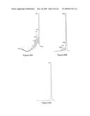 Design, synthesis and assembly of synthetic nucleic acids diagram and image