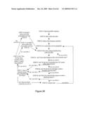 Design, synthesis and assembly of synthetic nucleic acids diagram and image