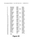 Design, synthesis and assembly of synthetic nucleic acids diagram and image