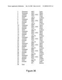 Design, synthesis and assembly of synthetic nucleic acids diagram and image