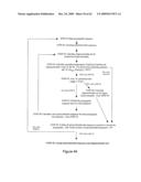 Design, synthesis and assembly of synthetic nucleic acids diagram and image