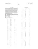 Design, synthesis and assembly of synthetic nucleic acids diagram and image