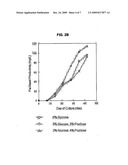 MASS PRODUCTION OF SECONDARY METABOLITE IN PLANT CELL CULTURE BY TREATMENT OF SACCHARIDE MIXTURE IN MEDIUM diagram and image