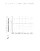 THERMUS EGERTSSONII DNA POLYMERASES diagram and image