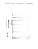 THERMUS EGERTSSONII DNA POLYMERASES diagram and image