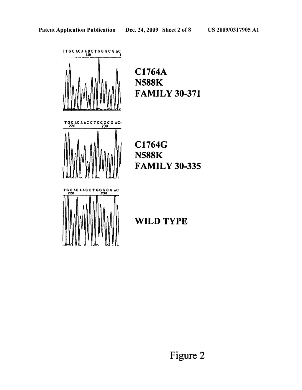 MUTATIONS IN ION CHANNEL PROTEINS ASSOCIATED WITH SUDDEN CARDIAC DEATH - diagram, schematic, and image 03