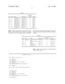 GENE SILENCING USING SENSE DNA AND ANTISENSE RNA HYBRID CONSTRUCTS COUPLED TO PEPTIDES FACILITATING THE UPTAKE INTO CELLS diagram and image