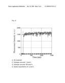 FLUORESCENT PROBE diagram and image