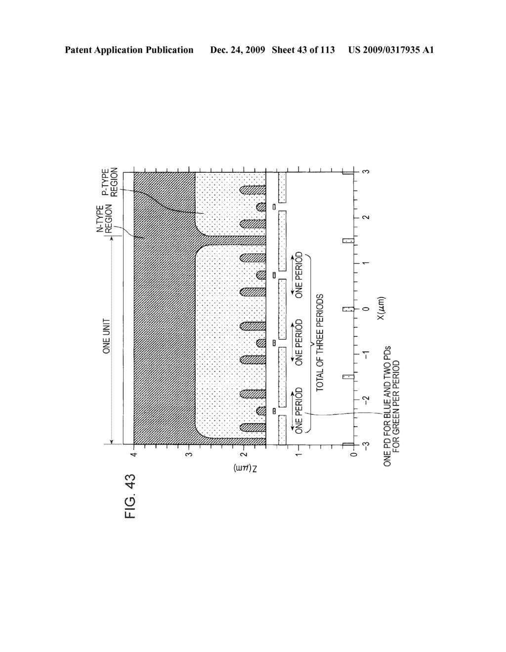 INFORMATION ACQUIRING METHOD, INFORMATION ACQUIRING APPARATUS, SEMICONDUCTOR DEVICE COMPRISING ARRAY OF PLURALITY OF UNIT COMPONENTS FOR DETECTING PHYSICAL QUANTITY DISTRIBUTION, AND SEMICONDUCTOR MANUFACTURING METHOD - diagram, schematic, and image 44