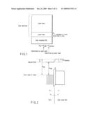 SEMICONDUCTOR DEVICE diagram and image