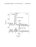 SEMICONDUCTOR DEVICE diagram and image