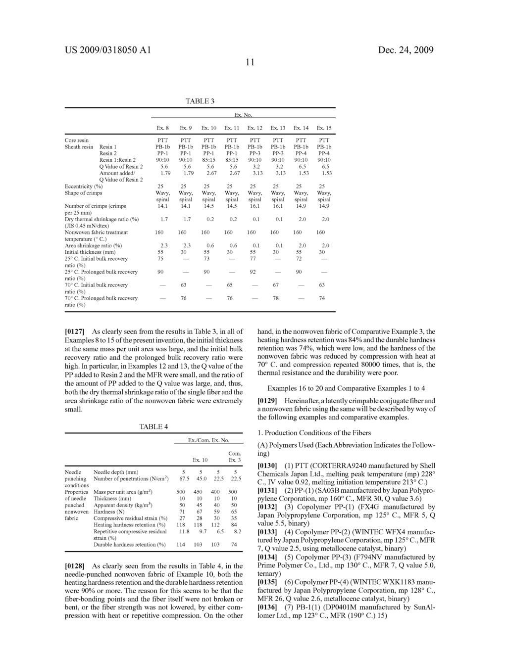 CRIMPING COMPOSITE FIBER AND FIBROUS MASS COMPRISING THE SAME - diagram, schematic, and image 15