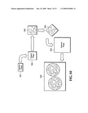 Polishing systems diagram and image