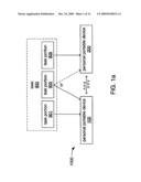 Personal Wireless Network Capabilities-Based Task Portion Distribution diagram and image